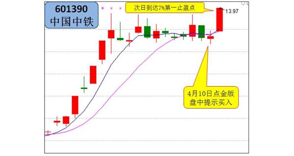 基建海外驱动持续增长 中国中铁三季度净利润增长16.91%