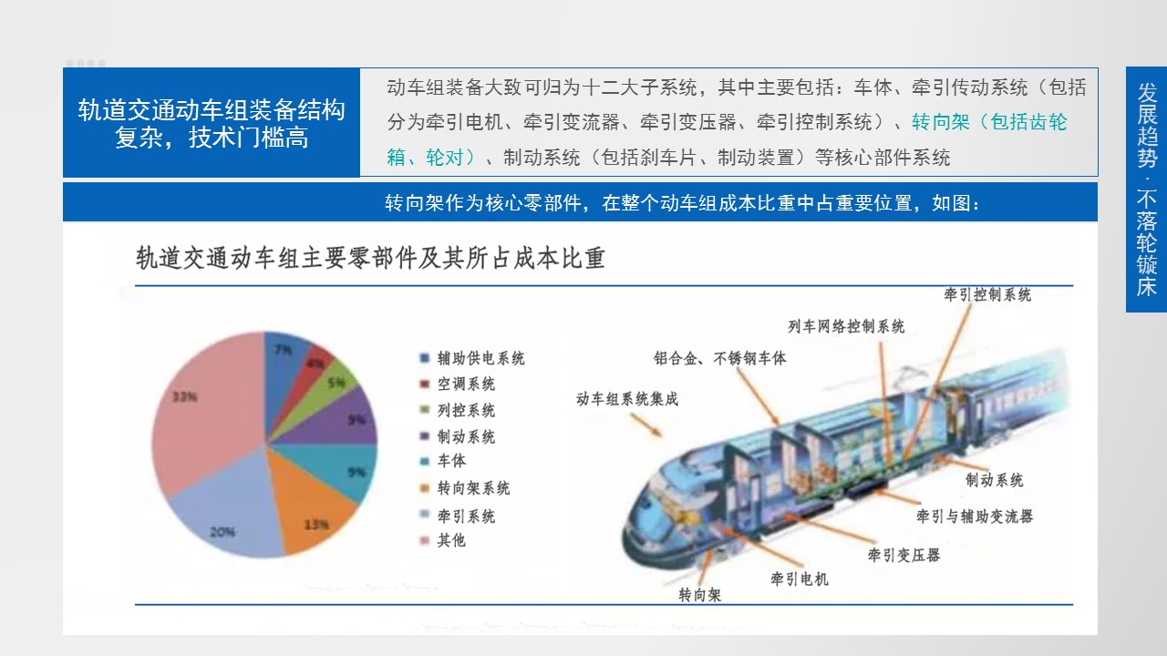 幻灯片25.JPG